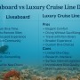 Liveaboard vs Luxury Cruise Line Diving: Which is Right for You?